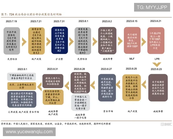 欧冠波胆最新赔率避坑指南数字高频玩法防骗秘诀