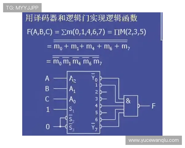 波胆分析核心要素 彩票与数字高频玩法防骗避坑指南